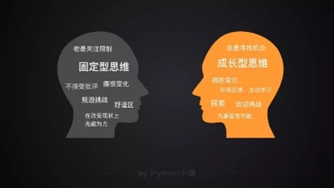 美国留学,美国移民,美国大学 美国留学,美国移民,美国大学